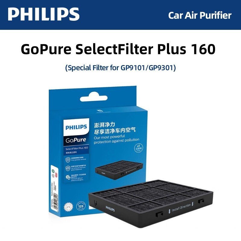 Philips GoPure SelectFilter Plus 160 ตัวกรองทดแทนสําหรับเครื่องฟอกอากาศในรถยนต์ TC98