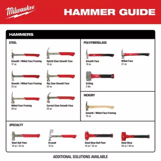 Milwaukee 48-22-9019 12OZ Smooth Face Hybrid Claw Finish Hammer Hand Tools