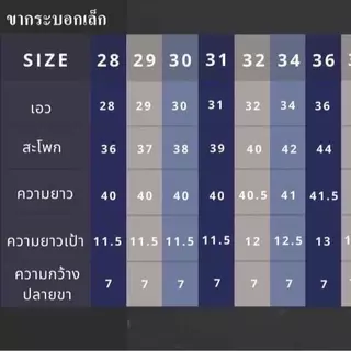 REV1 กางเกงยีนส์ทรงกระบอกเล็กผ้าไม่ยืด 5 สี - มิดไนท์/กรม/ดำ/สนิม/ไบโอ Man Clothing (1/4)