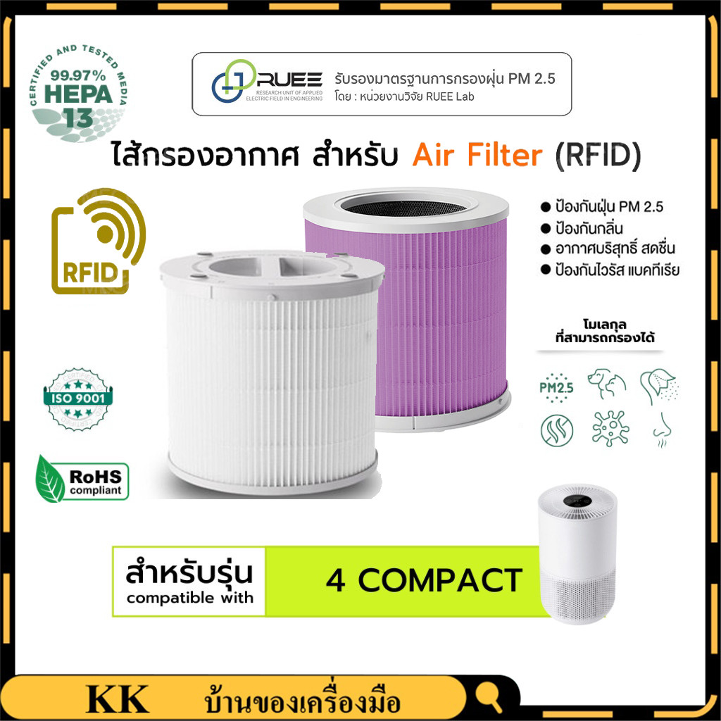 (มี RFID) ไส้กรองสำหรับเครื่องฟอกอากาศ Xiaomi Smart Air Purifier 4 Compact Filter ไส้กรองอากาศเสี่ยวหมี่ กรองฝุ่