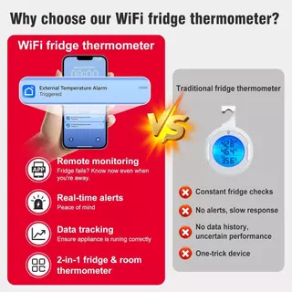 DAYTECH สัญญาณเตือนอุณหภูมิตู้เย็น WIFI พร้อมการแจ้งเตือนแอพจอภาพและจอแสดงผลดิจิตอลที่ชัดเจนสําหรับบ้าน