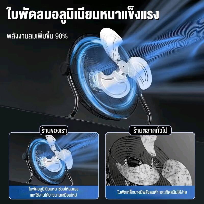 Ksrain พัดลม อุตสาหกรรม 20 นิ้ว - ตั้งโต๊ะ 20 นิ้ว พัดลมตั้งพื้นอุตสาหกรรม พัดลมตั้งพื้น พัดลมติดตั้