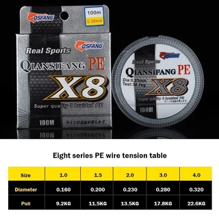 สายPE x8 สายpeถัก8 ตกปลา สายพีอี สาย PE ถัก8 อุปกรณ์ตกปลา 100เมตร PE High Tension Anti-bite Fishing Line 100M SP113