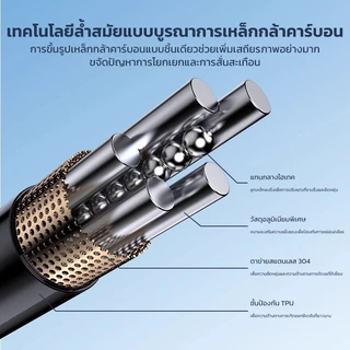 ขาจับโทรศัพท์มือถือ Mobile phone ตัวหนีบจับโทรศัพท์ 360องศา ปรับได้ ปรับได้ ทนทาน ติดตั้งง่าย