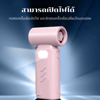 พัดลมอเนกประสงค์ 2ระบบ 2 in 1 ดูด/เป่า พลังเจ็ท พัดลมเทอร์โบพกพา ดูดฝุ่นในรถ พัดลมเทอร์โบ 5 สปีดไร้แปรงถ่าน C0259/C0260