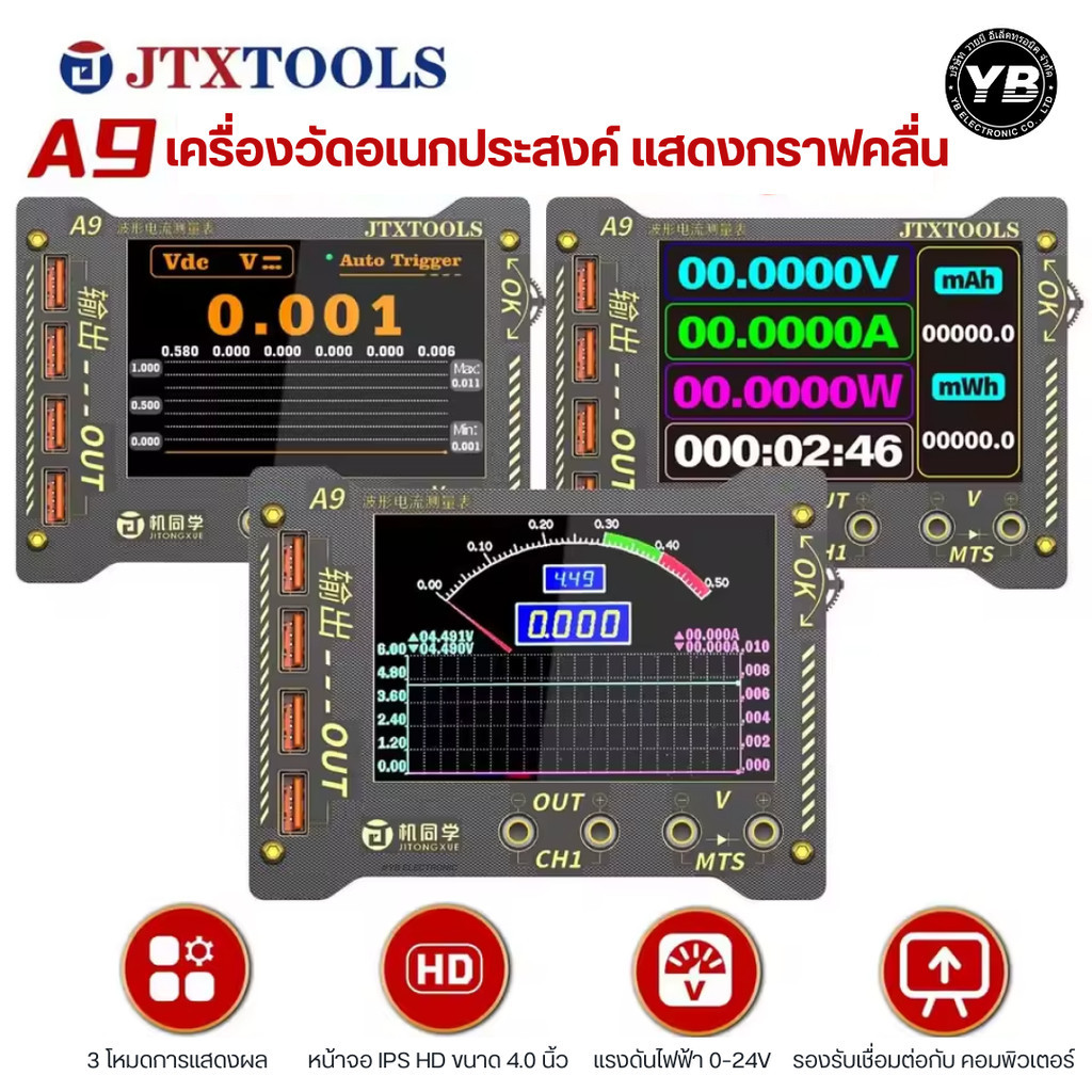 JTX TOOLS A9 – เครื่องวัด อเนกประสงค์ พร้อมแสดง  มัลติฟังก์ชัน  เครื่องวัดกระแสและแรงดันแบบแสดงกราฟอ