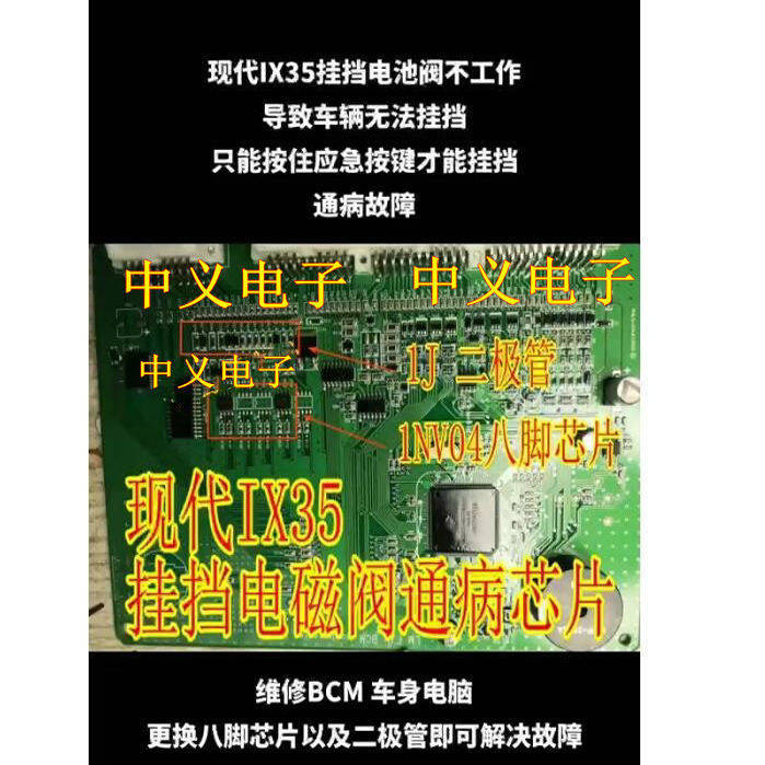 1NV04DP Hyundai ix35 ไม่แขวน BCM ไม่แขวนโรคเปราะบางชิป IC 1NV04D 1J