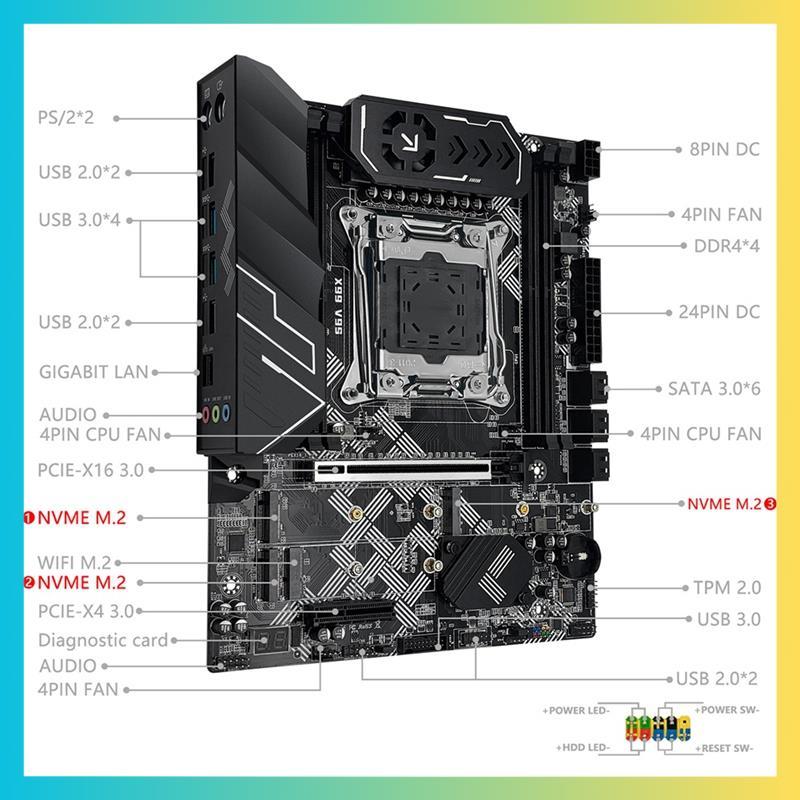 X99 V9S เมนบอร์ดรองรับ TPM2.0 LGA 2011-3 Xeon E5 CPU DDR4 RAM C612 พร้อม 3x NVME M.2 Slot SATA3.0 US