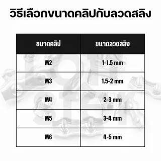 คลิปล็อคลวดสลิง สแตนเลส 304 สำหรับลวดสลิง 1-5mm แบบเดี่ยว แบบคู่ งานแขวน งานดึง