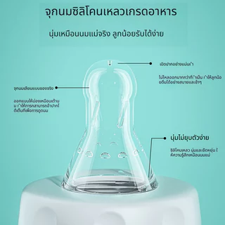 ขวดนม ขวดนมเด็กแรกเกิด วัสดุ PP 240ml จุกนมหลักฐานการรั่วไหล ง่ายต่อการพกพา ใช้งานง่าย