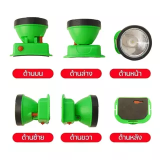 ไฟฉายคาดหัว Nova‑6705 วัสดุABS สว่างสูง ไฟหน้าคาดหัวตัดยาง ใช้ตกปลา ซ่อมบำรุง กลางแจ้ง แคมป์ปิ้ง