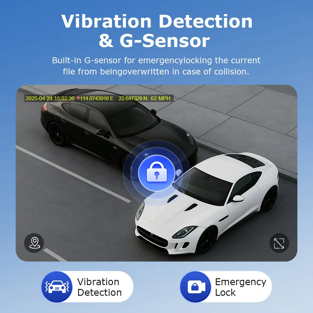[สินค้าใหม่]Dash Cam Dual เลนส์ 4K UHD บันทึกเลนส์คู่รถกล้อง DVR Night Vision Video Recorder พร้อม G