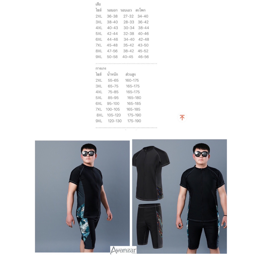 ชุดว่ายน้ำชายใส่มั้นใจ 2-9XL ใหญ่สุด รหัส 1512 ราคา ถูกที่สุด ดีลบีเคเค แกลเลอรีภาพที่ 3
