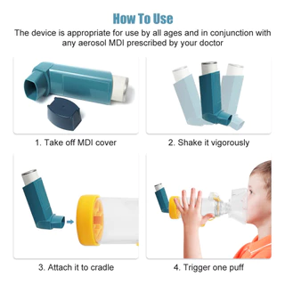 เด็กผู้ใหญ่ปักเป้า Asthma Inhaler Spacer Atomizer Spacer Mist ถังเก็บหน้ากากสําหรับเด็กทารก