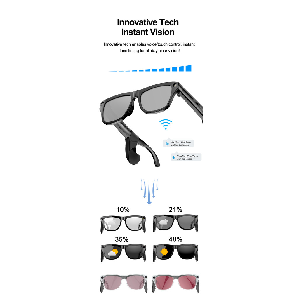 2026 ใหม่แว่นตาสมาร์ทเสียง/สัมผัสเปลี่ยนสีแว่นตา AI 800ว ความละเอียดสูง กล้อง AI เสียงตื่นรับภาพสมาร์ทแปลแว่นตา - รูปที่ 2