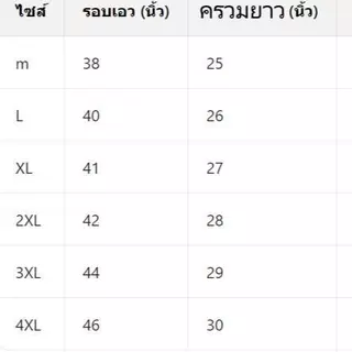 เสื้อสีดำ 3ตัว100บาทมี6ไซส์ คละลายตามในรูก3ตัว100บาทรูปถ่าย4ลายสุ่มส่ง#