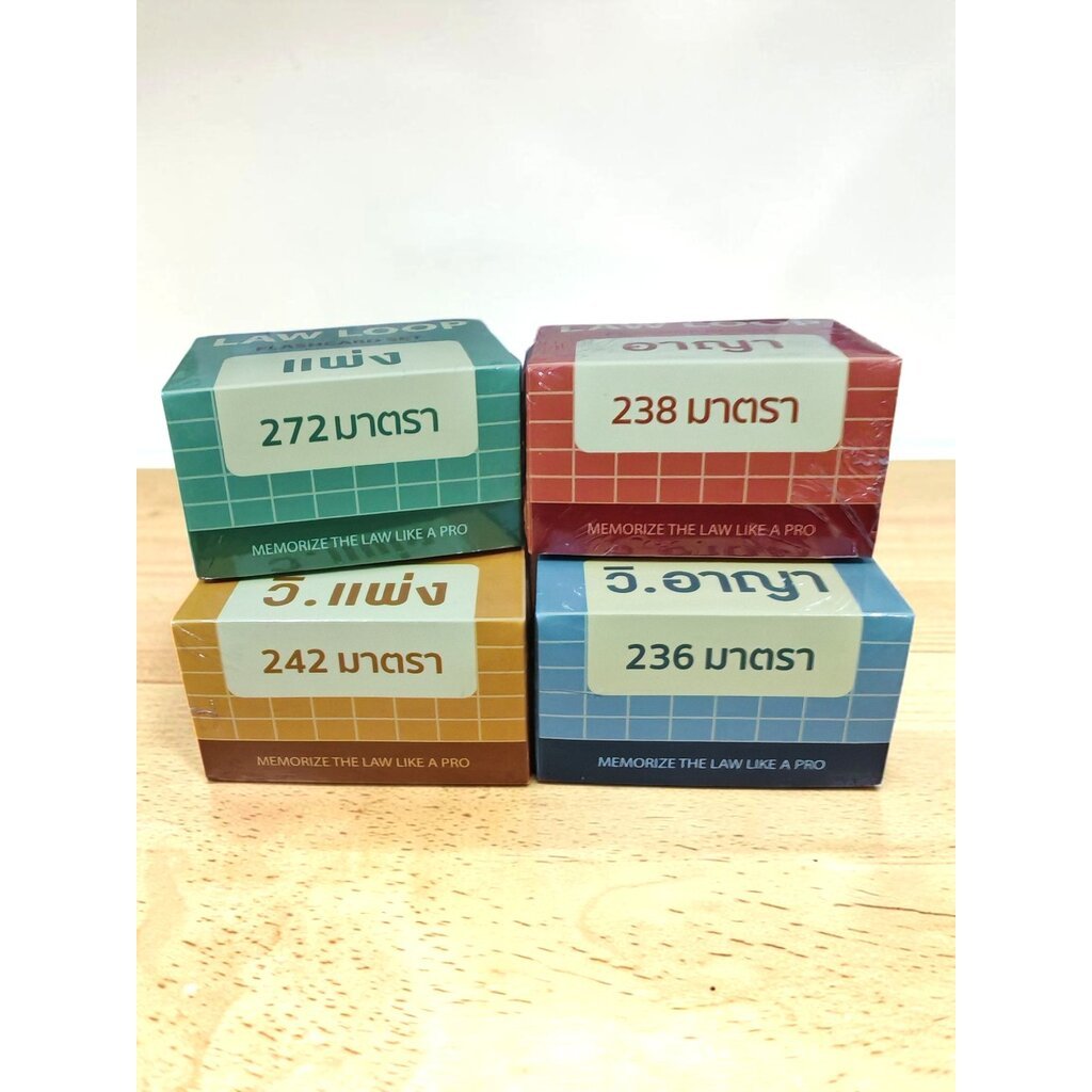 (Flashcards - TBK1402) จำตัวบท แพ่ง อาญา วิ.แพ่ง วิ.อาญา **คัดเฉพาะมาตราสำคัญ** LAW LOOP FLASHCARD SET Sheetandbook