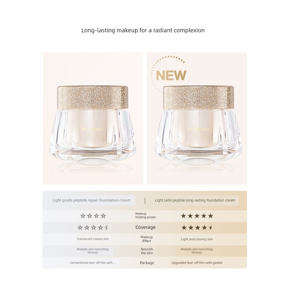 ครีมรองพื้น รองพื้น PRAMY/PRAMY Foundation Cream Satin Peptide Repair Liquid Foundation คอนซีลเลอร์ 