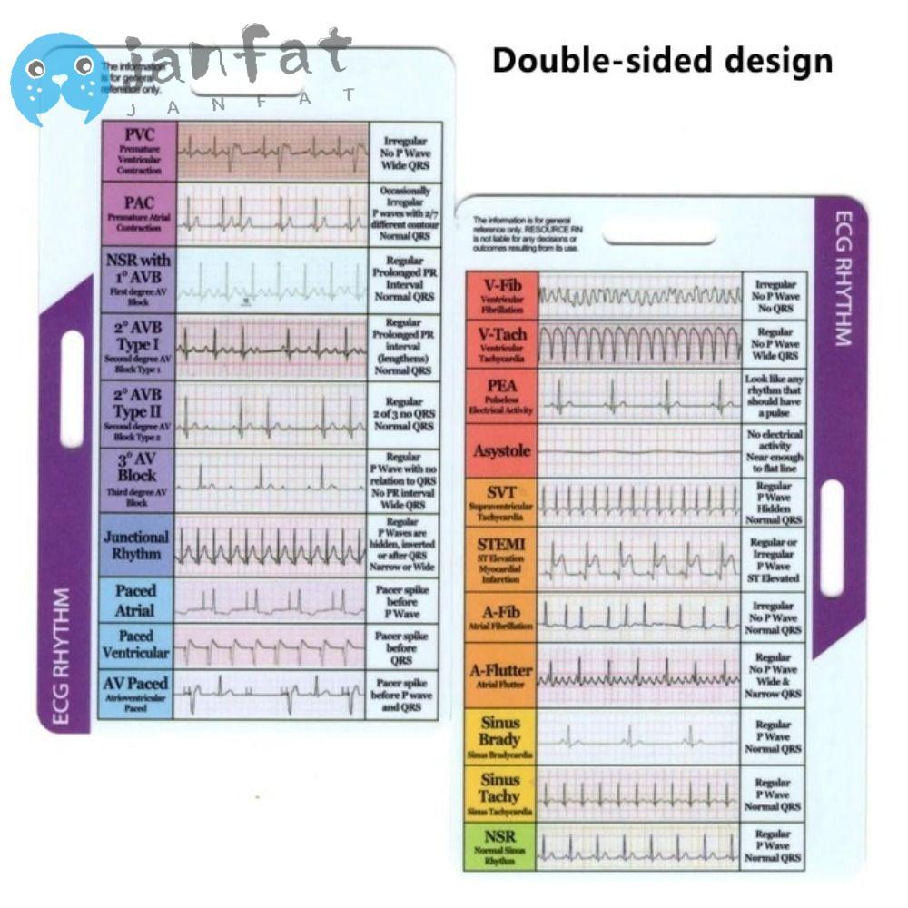 JANFAT ECG/EKG Rhythm Pocket Card, DIY Interpretation Made Easy Interpretations Pocket, สองด้านส่วนบุคคล Cardiac Rhythm ECG Badge Card สําหรับพยาบาล
