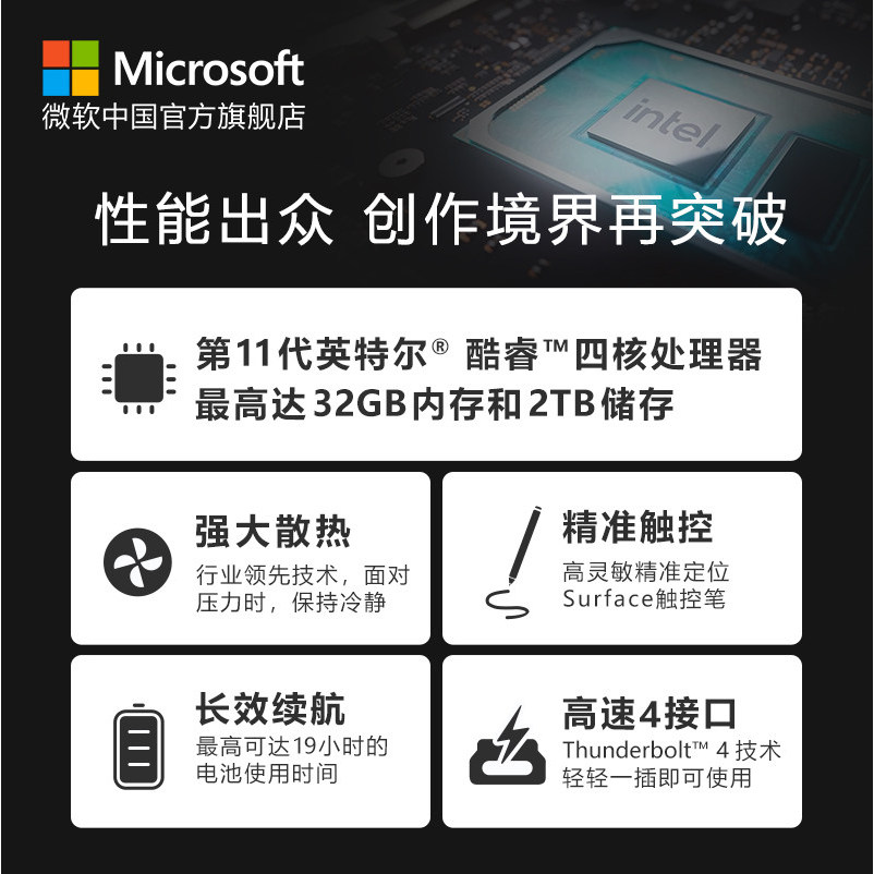 [12 ปัญหาปลอดดอกเบี้ย] Microsoft/Microsoft Surface Laptop Studio i7 32GB 14.4 นิ้วแล็ปท็อป High Perf