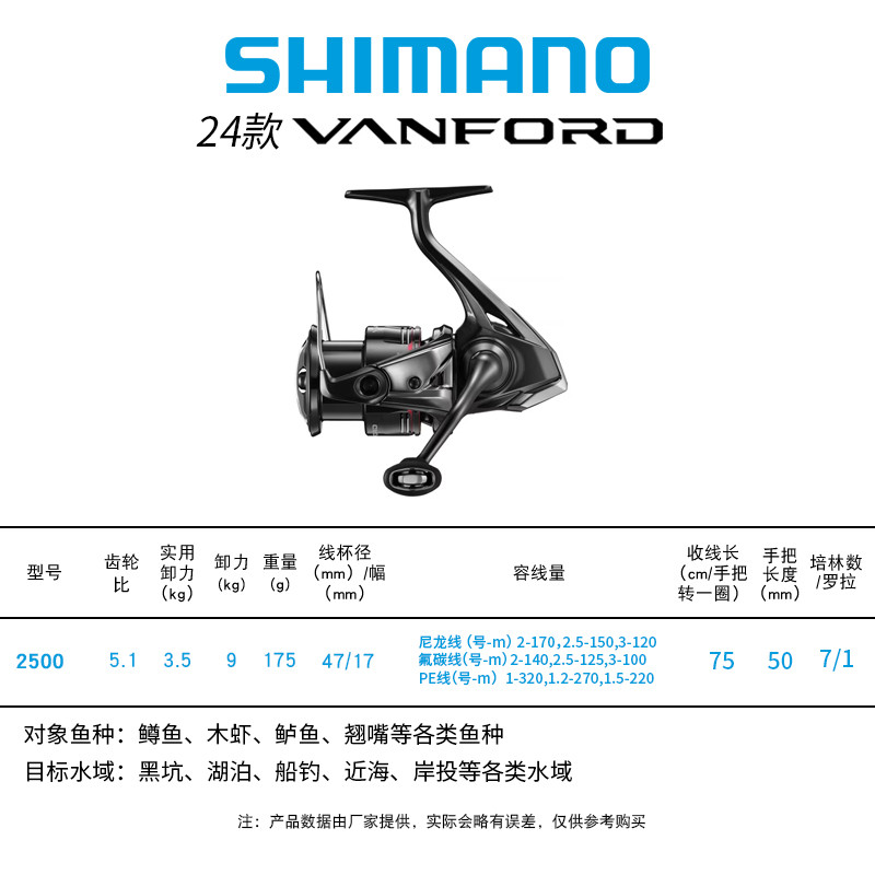 รอกตกปลาทะเล Shimano Vanford Series สำหรับ낚시 พร้อมล้อหมุนสายตกปลาง่ายๆ