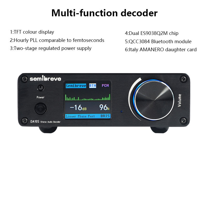 Top HIFI Audio Decoder DAC Dual ES9038Q2M DSD512 Lossless Decoder QCC3084 Bluetooth 5. USB 32BIT 384