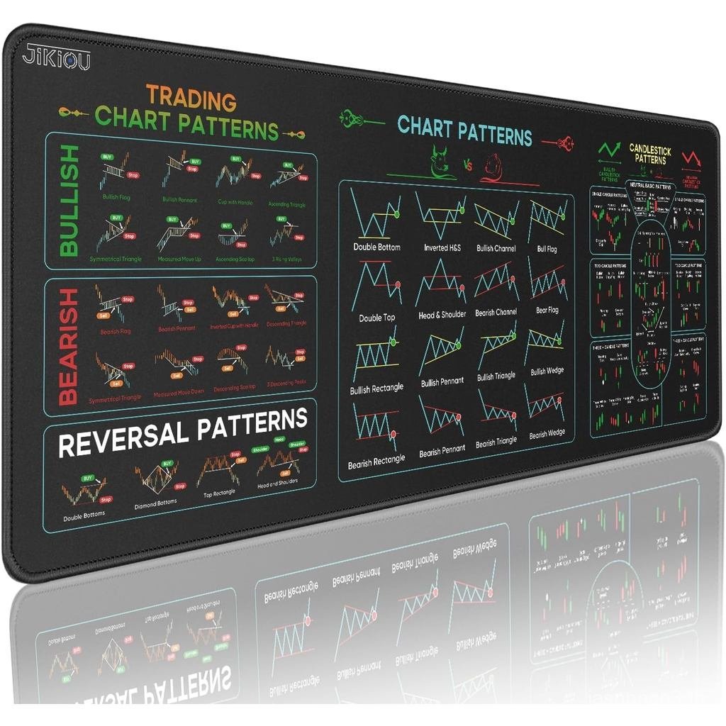 JIKOU Stock Market Invest Day Trader Trading Mouse Pad Chart Patterns Cheat Sheet,X-Large Computer M