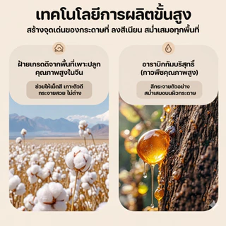 สมุดมาร์กเกอร์ สมุดสเก็ตภาพ กระดาษหนา30แผ่น หนา กระดาษวาดรูป สมุดระบายสี ไม่ซึม ไม่มีรอยแปรง