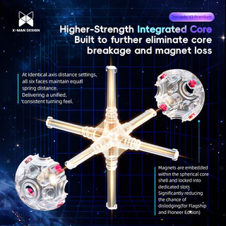 QiYi X-Man Tornado V3M Premium 3x3 Magnetic Cube Professional Tornado V3 Premium Pioneer UV Flagship UV Standard Puzzle Toy