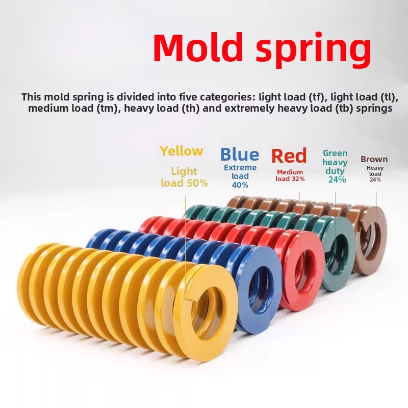 แม่พิมพ์สปริงอัดสีน้ําเงินเส้นแบนฤดูใบไม้ผลิ 65mn เหล็กแมงกานีส d18-35mm*L20-200mm[ZC-LMF+0.2]] - รูปที่ 2