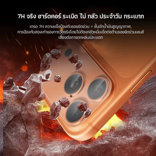 ฟิล์มกันรอยฐานกล้องด้าน สำหรับ Iphone17 17pro 17AIR 17PROMAX