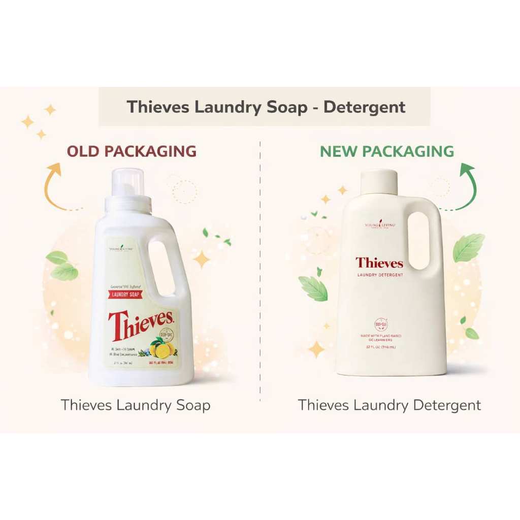 [ NEW PACKAGING ] Young Living YL Thieves น้ํายาซักผ้า 946ml ( OLD LAUNDRY SOAP )