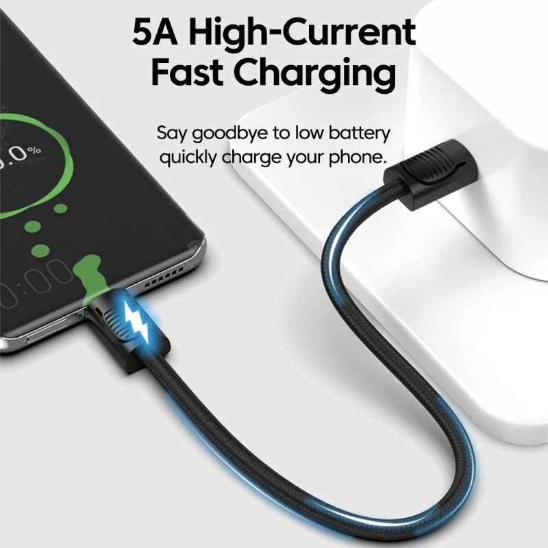 Elough แบบพกพาสั้น 0.2M ประเภท C ถึง Type C สายพร้อมเชือกเส้นเล็ก 65W PD Fast สายชาร์จสําหรับโทรศัพท์มือถือ Power Bank สาย - รูปที่ 2