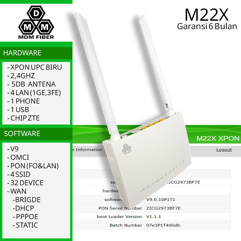 1SMG GM220S M22X V9 Xpon Modem Router WiFi ONT ONU MDM Fiber