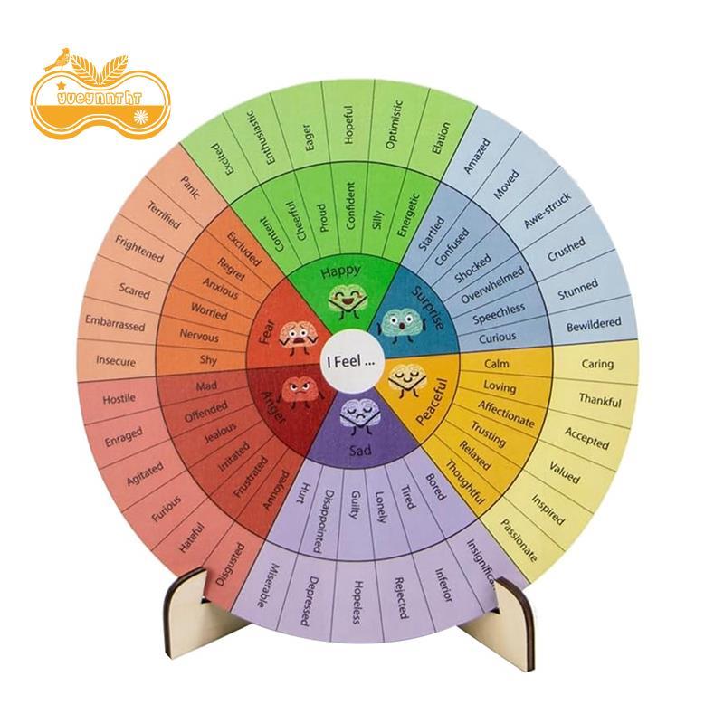 {yueynntht}Feelies Wheel Therapy Office Decor Mental Health Decor Emotion Wheel for School, Therapy 