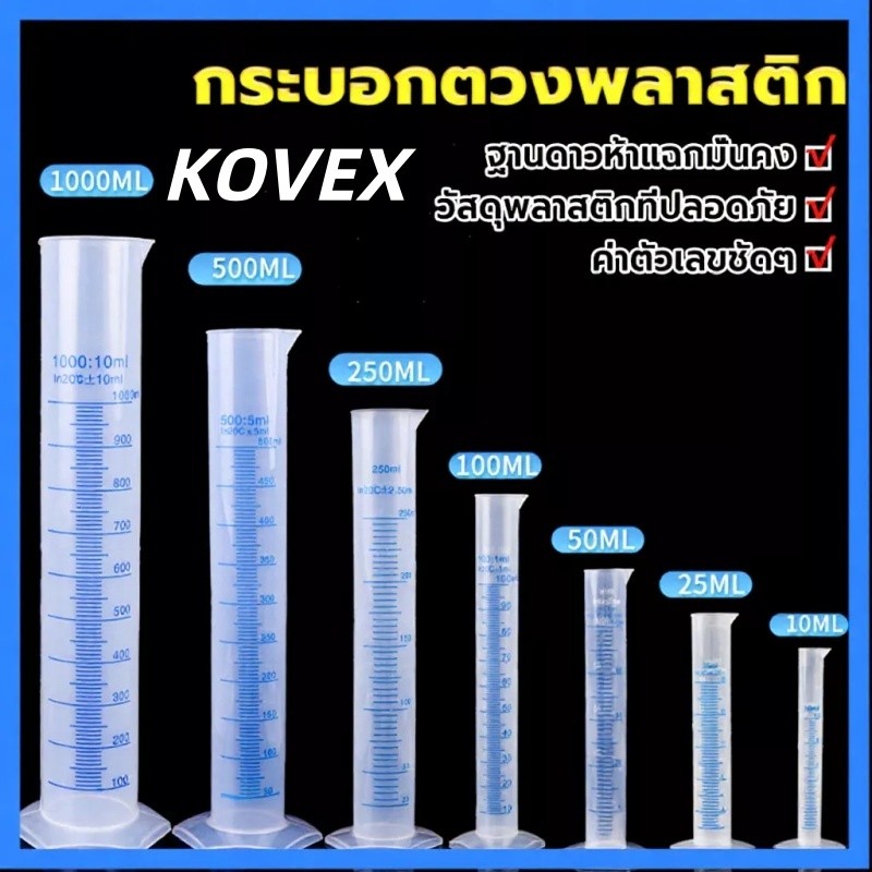 กระบอกตวงพลาสติก พลาสติก มีขนาดตามความต้องการใช้งาน Plastic measuring cup BuildCore