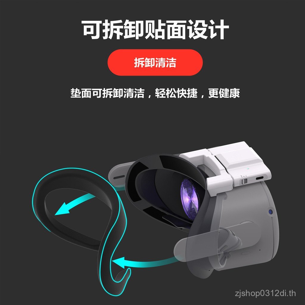 เข้ากันได้กับ Oculus quest2 Air Circulation Cooling Mask ABS + วัสดุฟองน้ํา Q2 VR Magnetic Relief At
