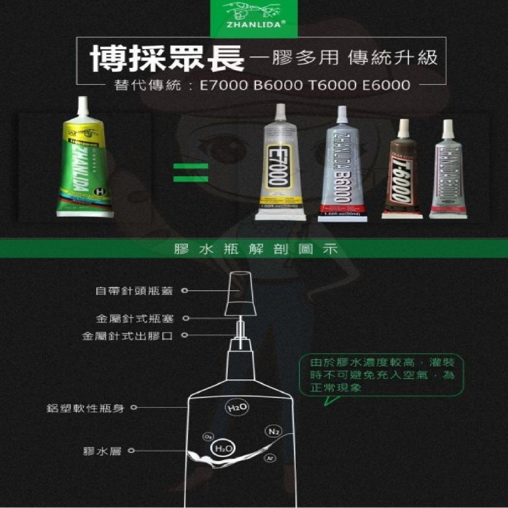 กาวติดเพชรกับเสื้อผ้า และวัสดุอื่นๆ เช่น โลหะ เซรามิค ไม้ แก้ว หิน ยาง, เส้นใย, กระดาษ และวัสดุอื่นๆ - รูปที่ 4