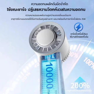 พัดลมพกพา Ice Cooling Mini Fan พัดลมไอเย็น ขนาดเล็ก ปรับระดับได้ 3 ระดับ พัดลมมือถือ ชาร์จใหม่ได้