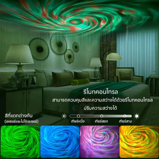 โคมไฟโปรเจคเตอร์ แสงดาวออโรร่ากาแล็กซี่ LEDรูปดาว คลื่นทะเล และเนบิวลาหมุนได้ มีรีโมท ปาร์ตี้ของขวัญ