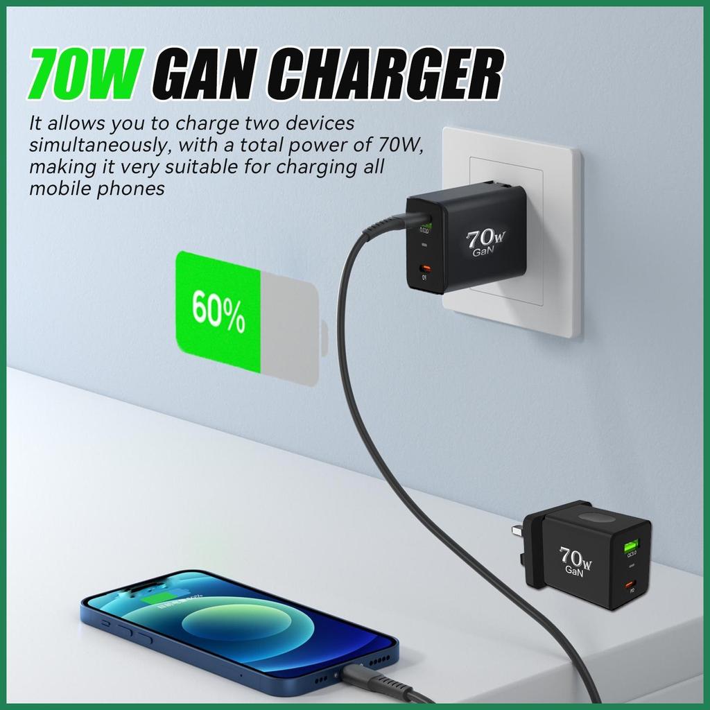 Fast Charger QC PD Plug Adapter Wall Charger Block สําหรับแล็ปท็อปแท็บเล็ตสมาร์ทโฟนหูฟังผู้หญิงผู้ชา