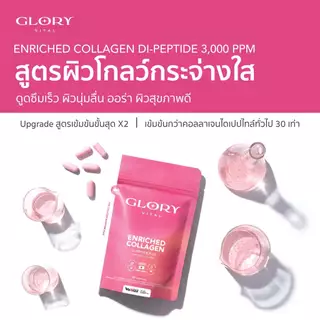 Glory Duo Set Enriched Collagen กลอรี่ คอลลาเจน + Tomato Lipo VitC วิตามินซีมะเขือเทศเข้มข้น รวม 6 ซอง