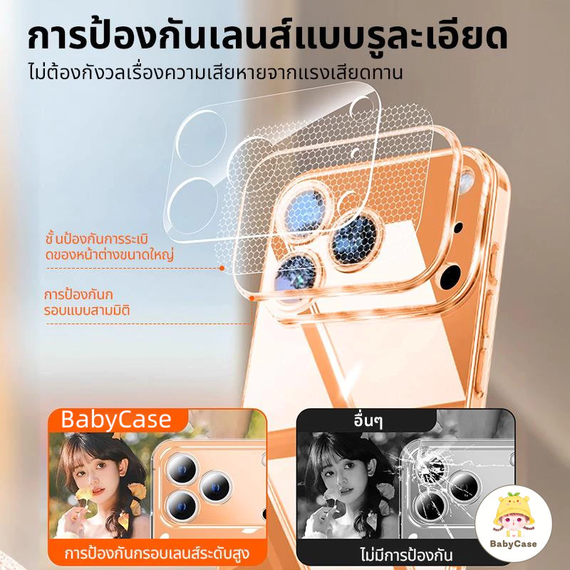 ฟิล์มเลนส์พรีเมี่ยมป้องกันการตกและทนต่อสกปรกiPhone 15 12 13 16 14 Pro Max 7Plus 8Plus XR SE 2020 7 15 16 Plus X Xs Max