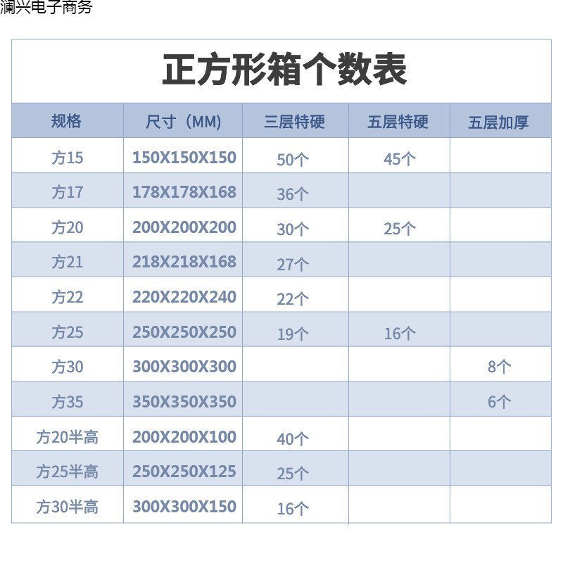 กล่องบรรจุกล่อง f4 Gaodafeng Half f2 Paper Box Smooth Flat Packing Box f1 Box Express Delivery Size 