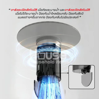 (รุ่นอัพเกรด)ฝาครอบท่อระบายน้ําของแท้100% ตะแกรงกันกลิ่น ท่อระบายน้ำ ป้องกันเศษผม เศษขยะ อุดตันท่อ ตะแกรงท่อ ระบบน้ำ