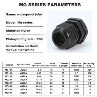 CCS เคเบิ้ลแกลน(สีดำ) PG7, PG9, PG11, PG13.5, PG16, PG19, PG21 (ขายแยกตัว) กันน้ำ Cable Glands ธันไฟฟ้า