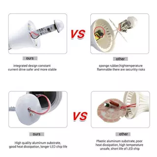 หลอดไฟ LED, E27, เซ็นเซอร์ตาแมวอินฟราเรด, หลอดไฟที่ละเอียดอ่อน, ประหยัดพลังงาน, เปิด/ปิดอัตโนมัติ, การตรวจจับอัจฉริยะ