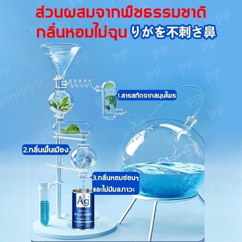💥นำเข้าจากญี่ปุ่น💥สเปรย์ดับกลิ่นรถยนต์ สเปรย์ฆ่าเชื้อในรถยนต์ สเปรย์ปรับอากาศในรถยนต์ นำเข้าจากญี่ปุ่น！ - รูปที่ 5