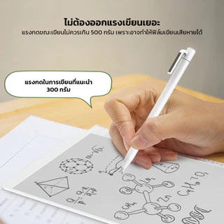 เมจิกไวท์บอร์ดแบบแม่เหล็ก เขียนลบได้ วาดภาพ จดโน็ต น้ำหนักเบา ดีไซน์บางเฉียบ พกพาสะดวก