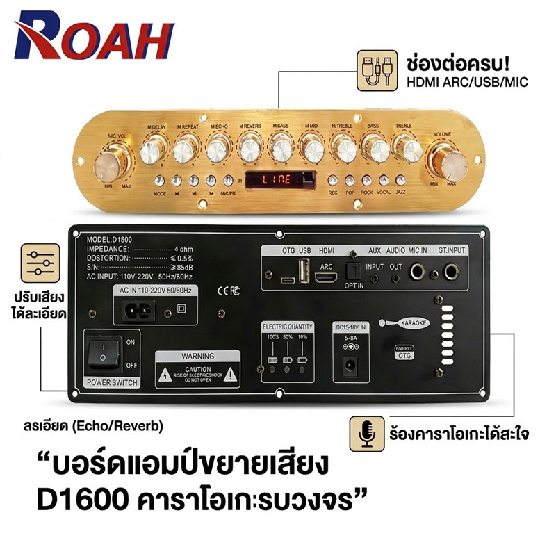 แอมขยายเสียง D1600 BT 5.0 AUX/USB/TF HIFI บอดบลูทูธ AudioHifi AC220V/DC12-24V กำลังขับ D2000 แอมป์จิ๋วบูทูส